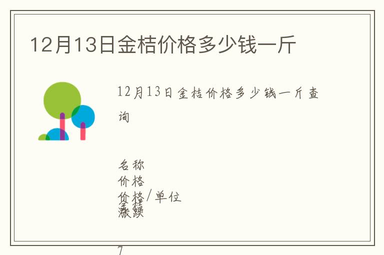 12月13日金桔價格多少錢一斤