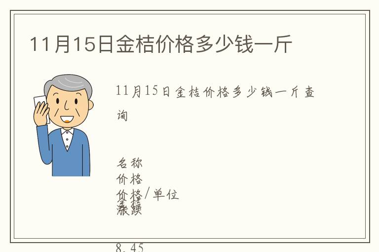 11月15日金桔價格多少錢一斤