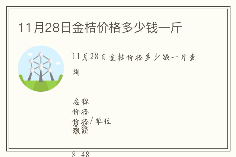 11月28日金桔價格多少錢一斤