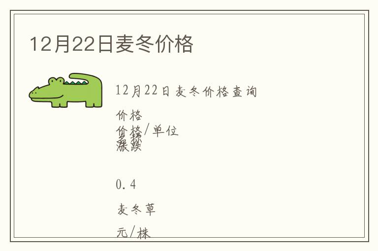 12月22日麥冬價格