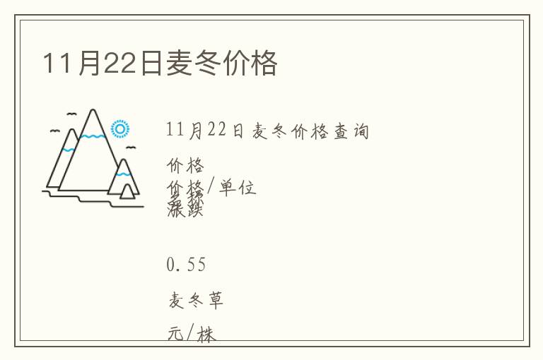 11月22日麥冬價格