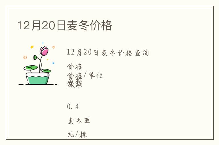 12月20日麥冬價格