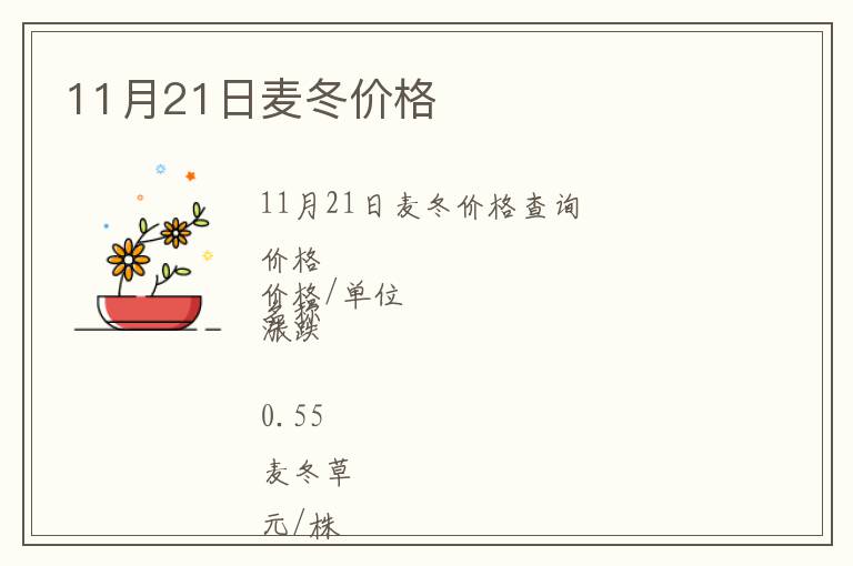 11月21日麥冬價格