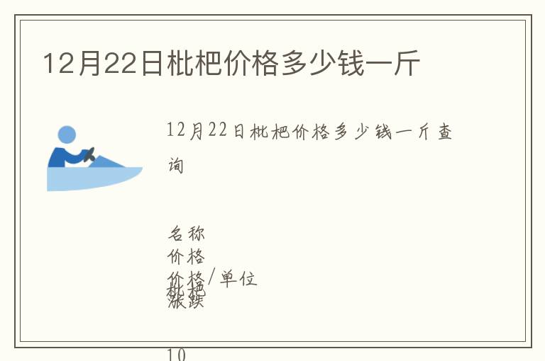 12月22日枇杷價格多少錢一斤