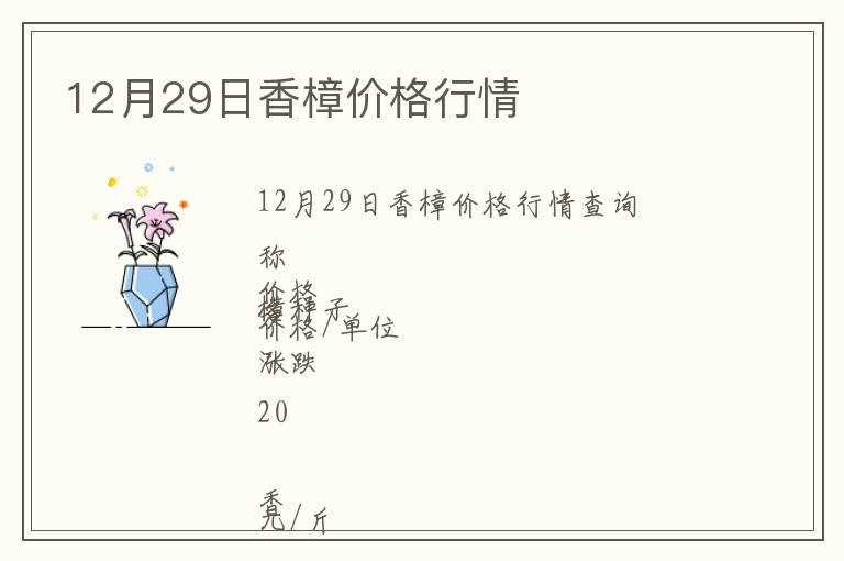 12月29日香樟價格行情