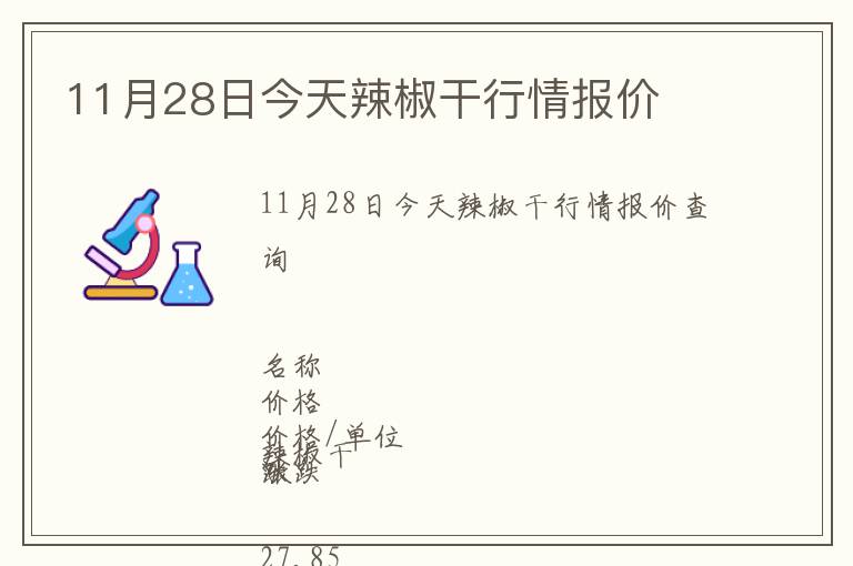 11月28日今天辣椒干行情報價