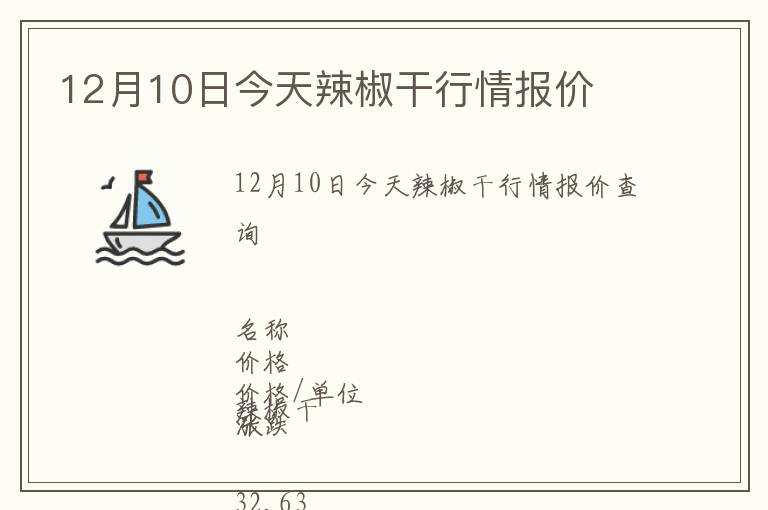 12月10日今天辣椒干行情報(bào)價(jià)