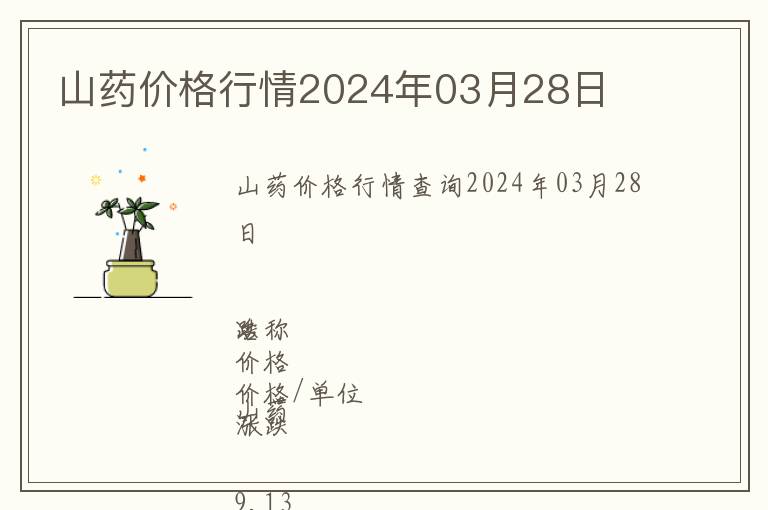 山藥價格行情2024年03月28日