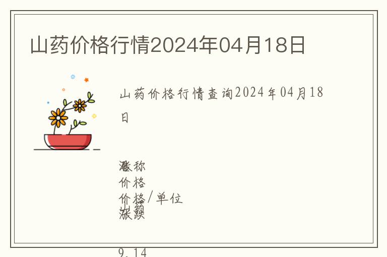 山藥價格行情2024年04月18日