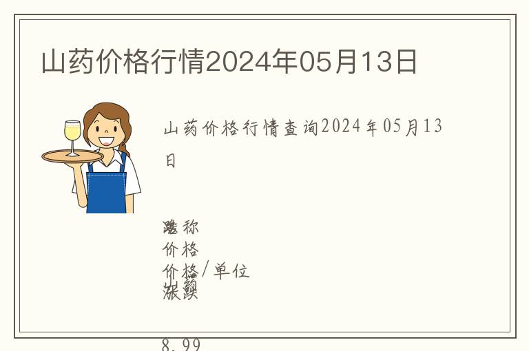 山藥價格行情2024年05月13日