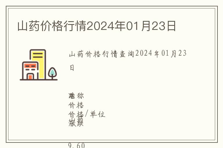 山藥價格行情2024年01月23日