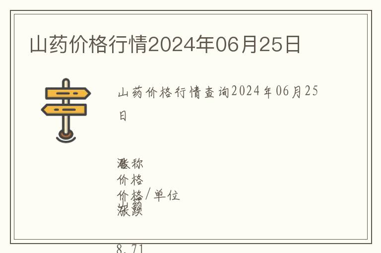 山藥價(jià)格行情2024年06月25日