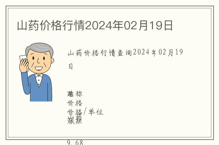 山藥價(jià)格行情2024年02月19日