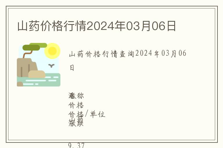 山藥價格行情2024年03月06日