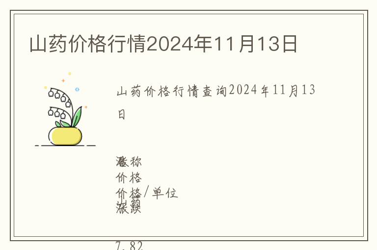 山藥價格行情2024年11月13日