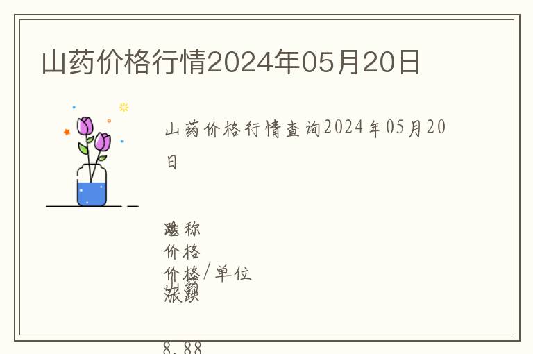 山藥價(jià)格行情2024年05月20日