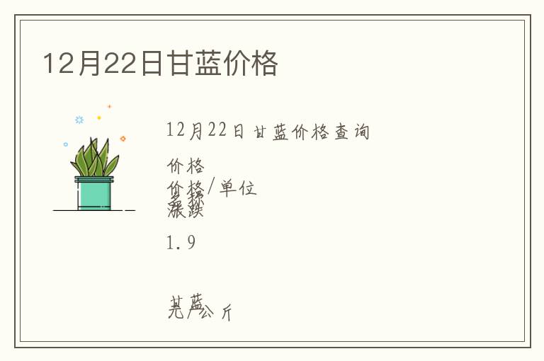 12月22日甘藍價格