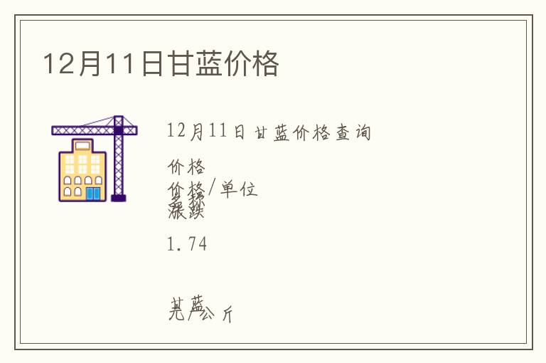 12月11日甘藍價格