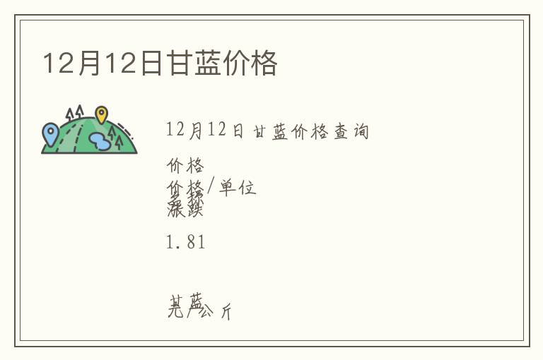 12月12日甘藍價格