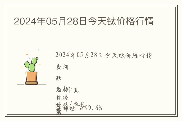 2024年05月28日今天鈦價格行情