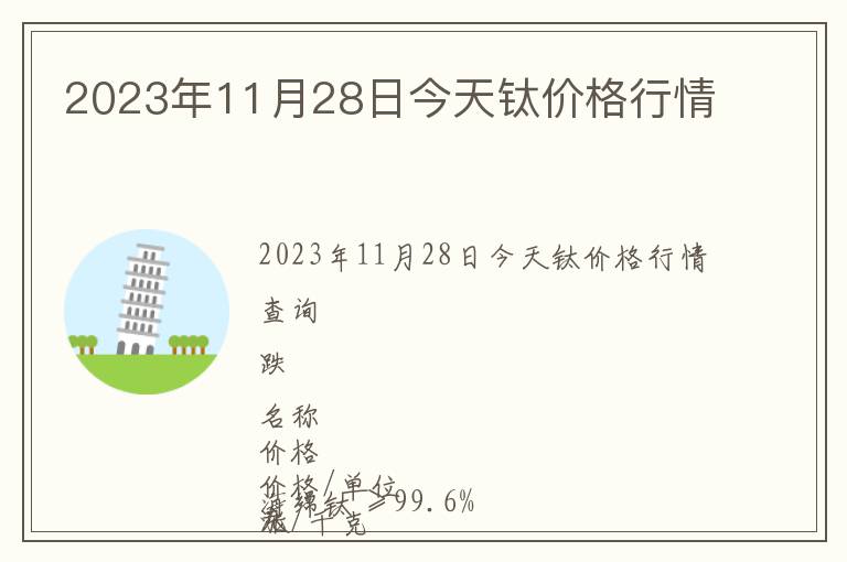 2023年11月28日今天鈦價格行情