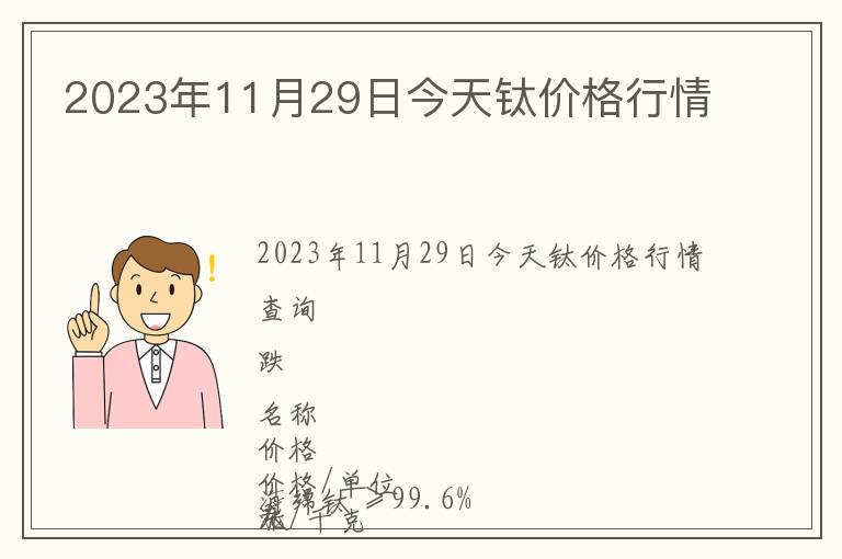 2023年11月29日今天鈦價格行情