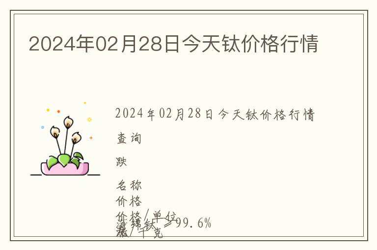 2024年02月28日今天鈦價格行情