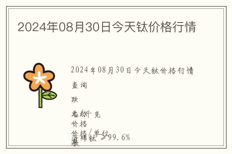 2024年08月30日今天鈦價格行情