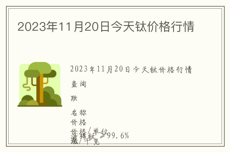 2023年11月20日今天鈦價格行情