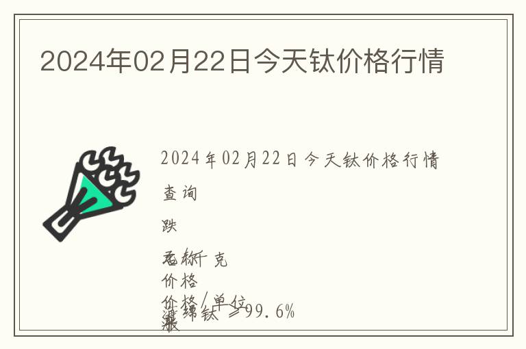 2024年02月22日今天鈦價格行情