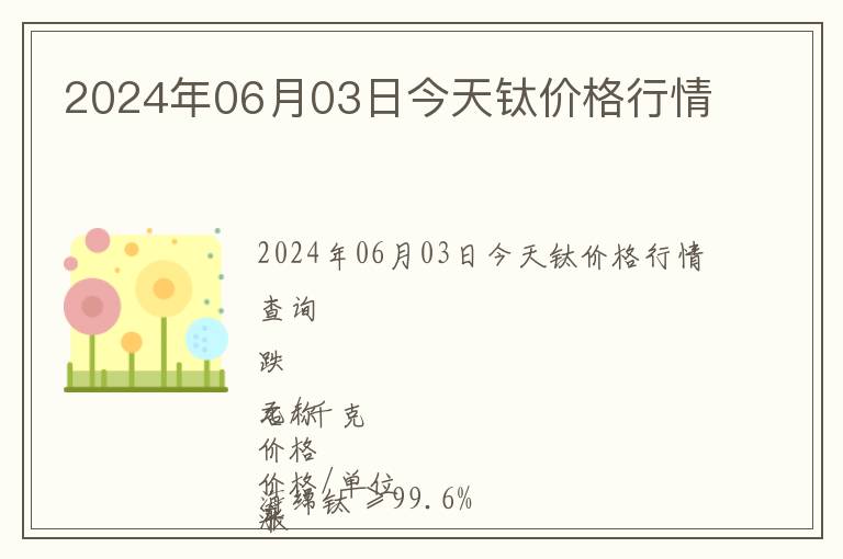 2024年06月03日今天鈦價(jià)格行情