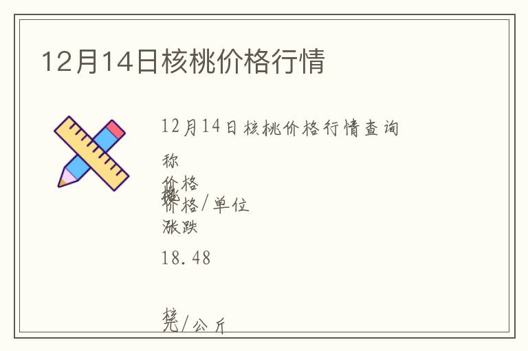 12月14日核桃價格行情