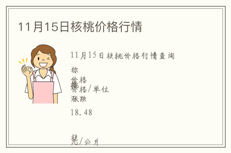 11月15日核桃價格行情