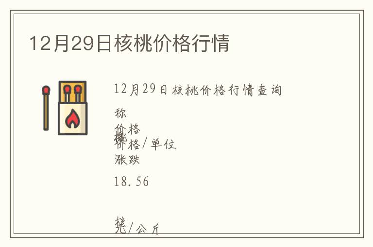 12月29日核桃價格行情