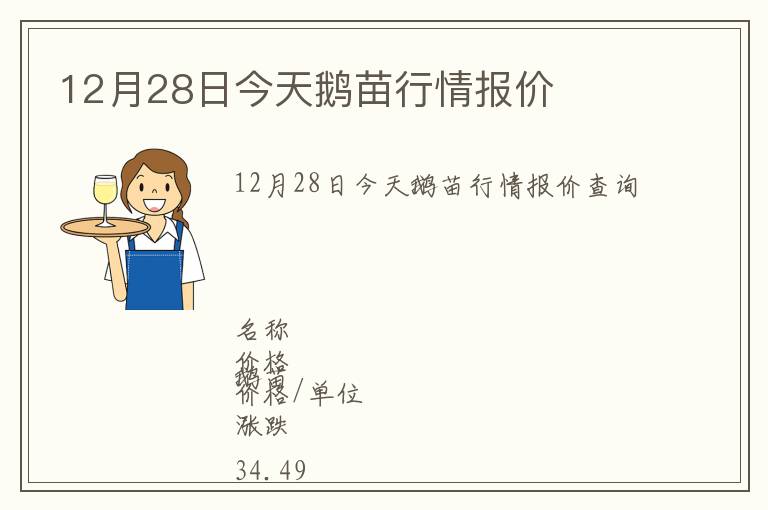 12月28日今天鵝苗行情報(bào)價(jià)