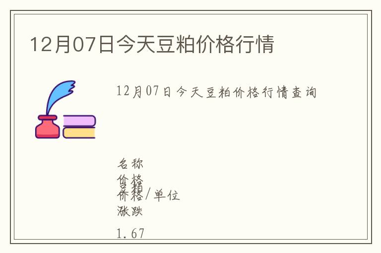 12月07日今天豆粕價格行情