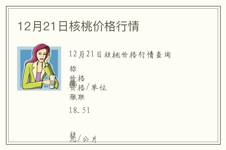 12月21日核桃價(jià)格行情