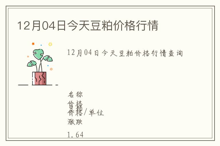 12月04日今天豆粕價格行情