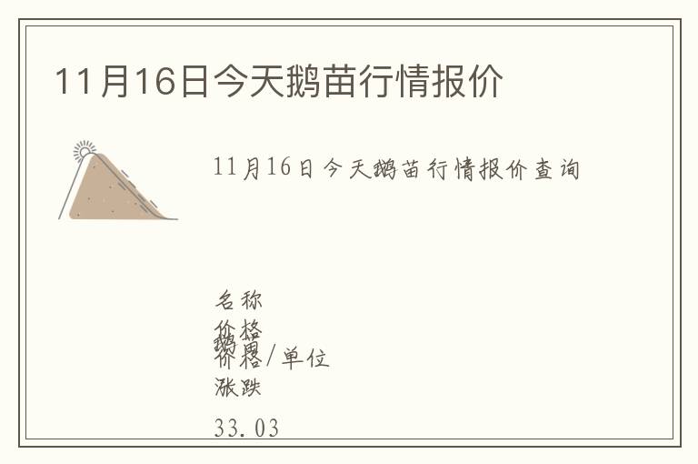 11月16日今天鵝苗行情報(bào)價(jià)