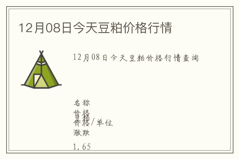 12月08日今天豆粕價(jià)格行情