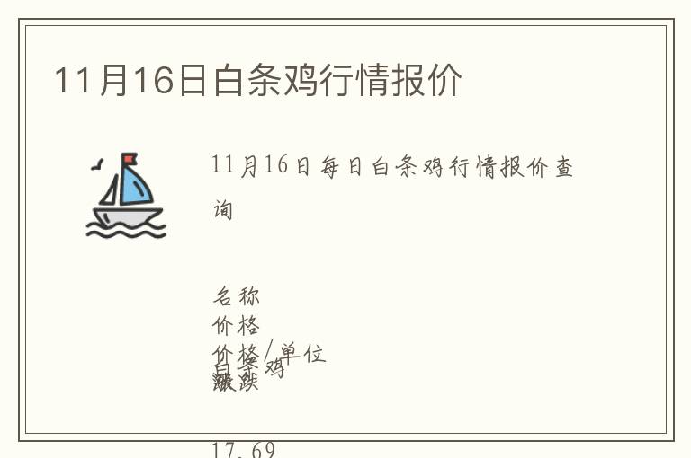 11月16日白條雞行情報價