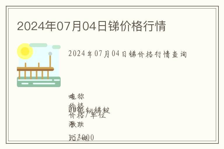 2024年07月04日銻價(jià)格行情