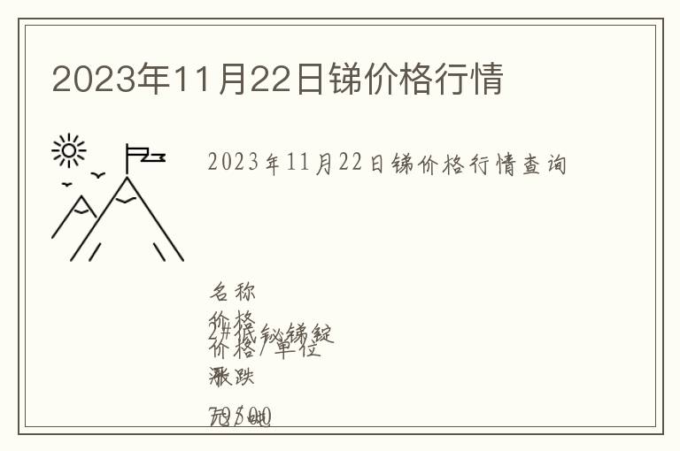 2023年11月22日銻價格行情