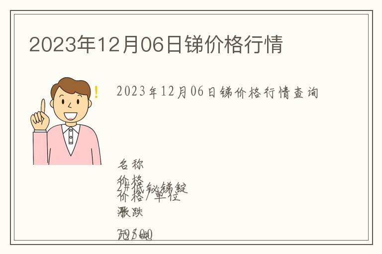 2023年12月06日銻價格行情