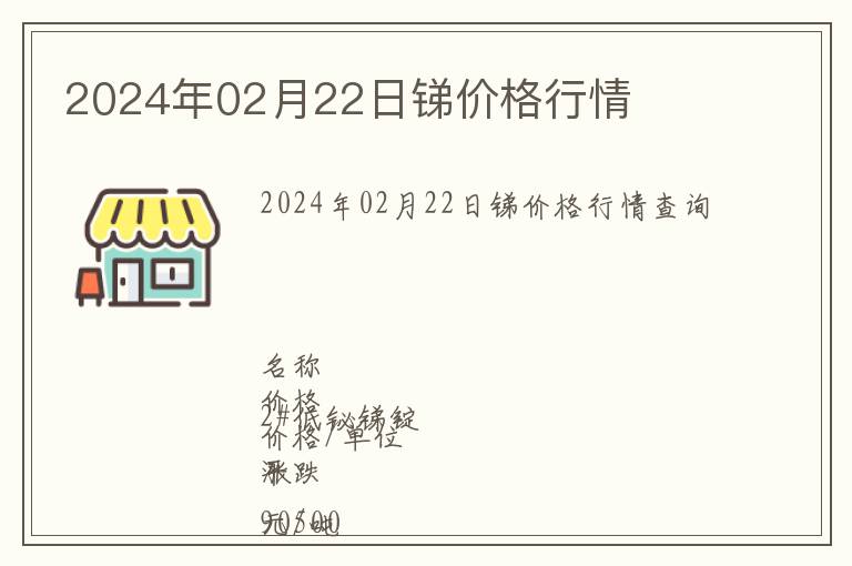 2024年02月22日銻價(jià)格行情