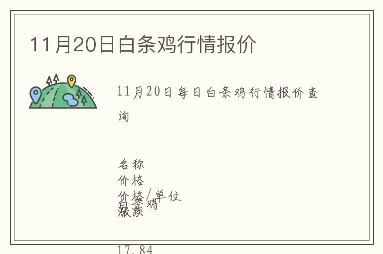 11月20日白條雞行情報價