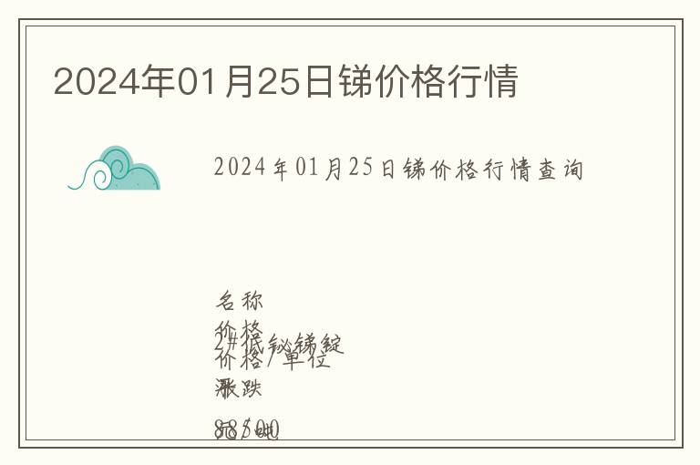 2024年01月25日銻價(jià)格行情