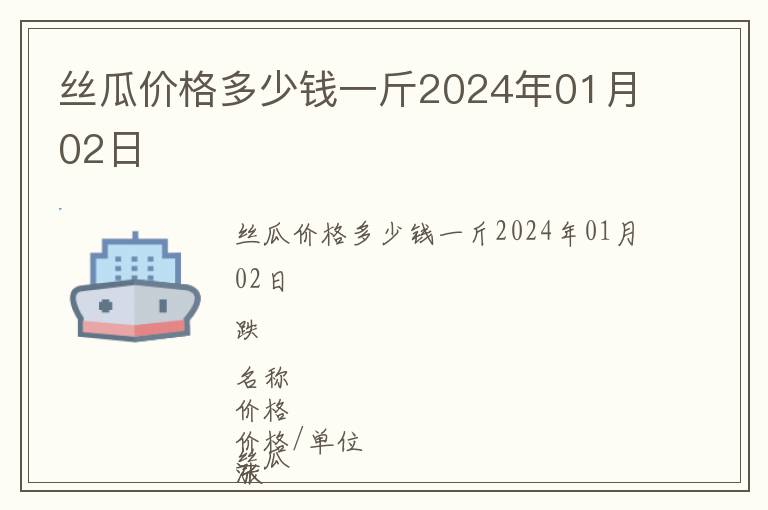 絲瓜價格多少錢一斤2024年01月02日