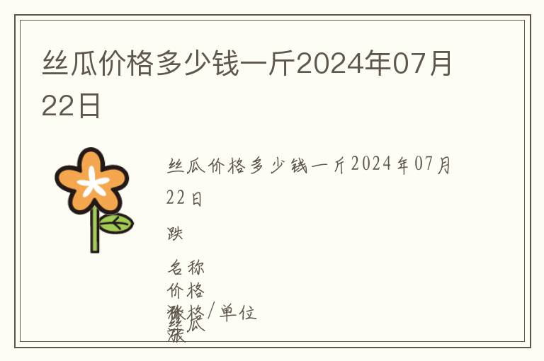 絲瓜價格多少錢一斤2024年07月22日