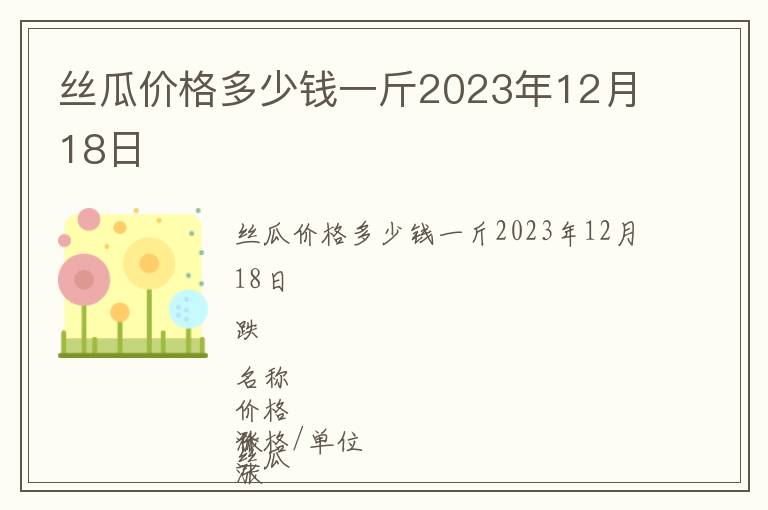 絲瓜價格多少錢一斤2023年12月18日